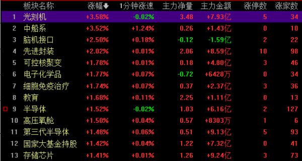 广州配资公司 突发，IPO提速？刚刚，特朗普：结束制裁
